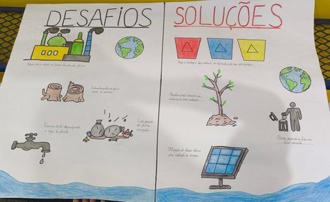Apresentação das Cartografias Sociais — CIEP 345