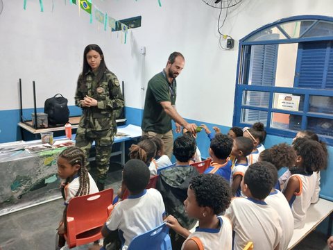 E.M. Visconde de Itaboraí — Diagnóstico com 80 Alunos